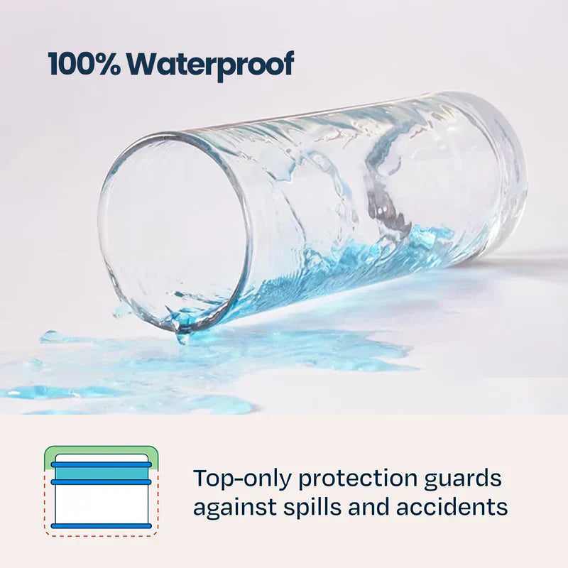 Waterproof Mattress Protector - White